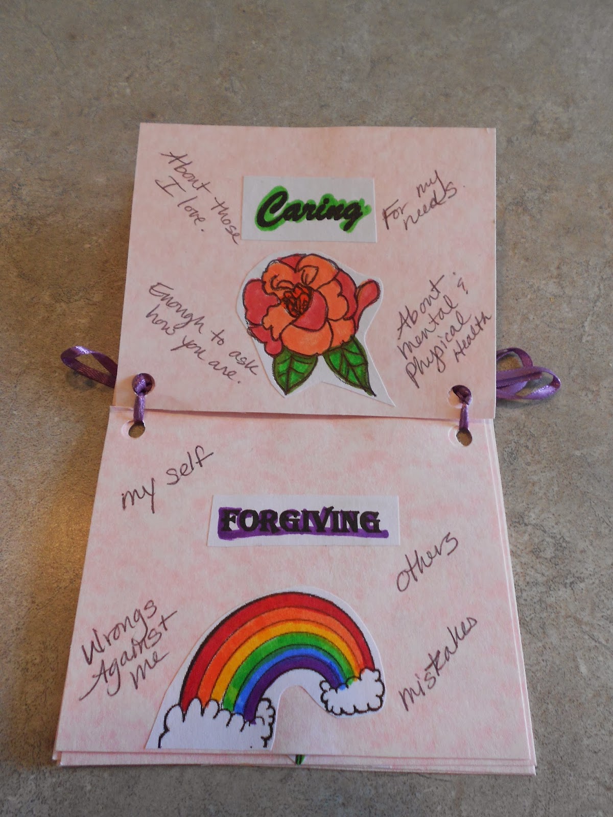 Art Therapy Sharing Directives