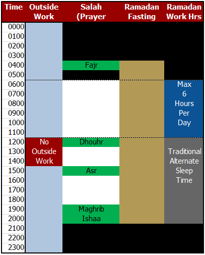 cairo festival ramadan working hours