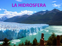 DINÁMICA DE LA HIDRÓSFERA