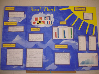 whatever floats your boat science project pencils glue tying shoes do you like science fair whatever floats your boat science project pencils glue tying shoes do you like science fair