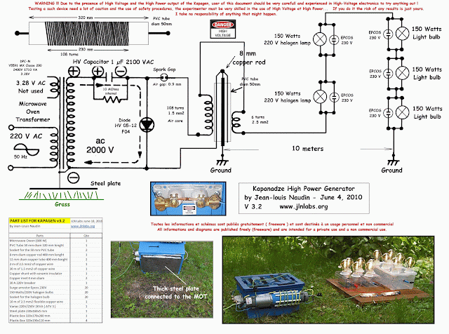 Free Energy: Kapanadze Free Energy Generator Schematics