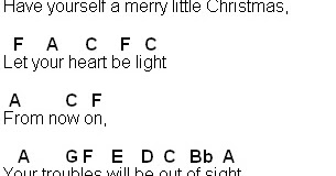 Flute Sheet Music: Have Yourself A Merry Little Christmas