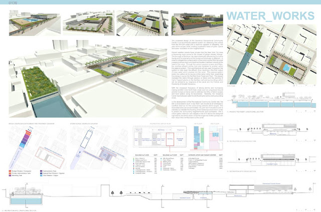 01 Gowanus by Design competition the winners