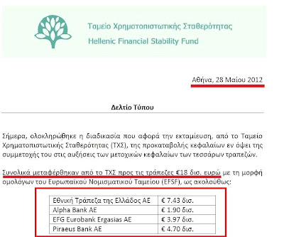 Οι τράπεζες εμπνευστές και εκτελεστές του εγκληματικού μνημονίου. 6 %CE%95%CE%A4%CE%A7%CE%A3