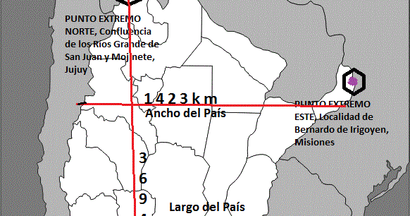 Geo-Esnaola: Puntos Extremos de Argentina