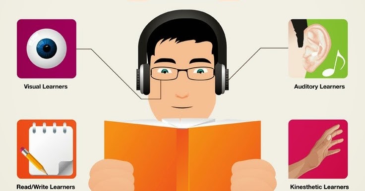 Dándole vueltas a mi clase: Cuestionando los estilos de aprendizaje