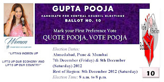 CA Pooja Gupta