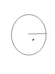 Cara Menghitung Jari-Jari Bulat – Blog Ilmu Pengetahuan