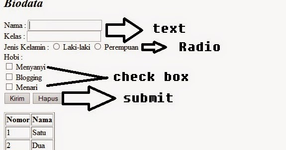 cara membuat form biodata dengan bootstrap php