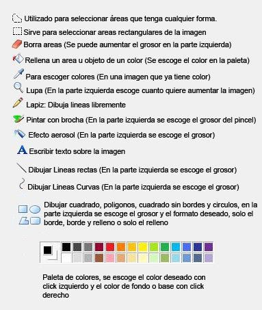 WEB 2.0: TUTORIAL PAINT PARA NIÑOS