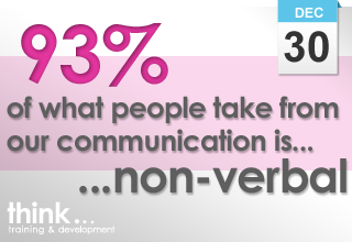 Poker nonverbal communication