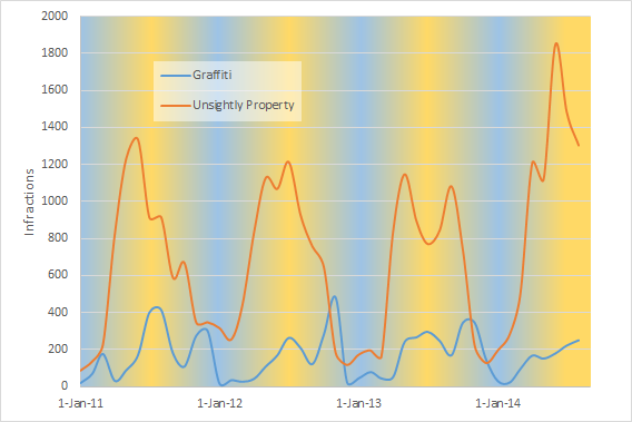 Colourful Cardstock Kelly Creates