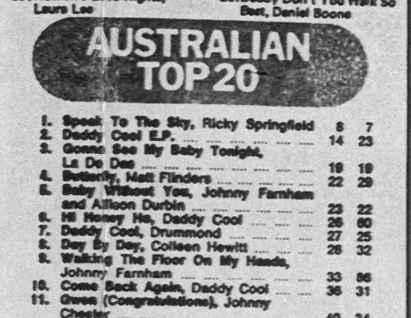 The GoSet Blog Australian Charts 25 December 1971