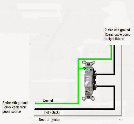 Wiring Light Switch Diagram from 1.bp.blogspot.com