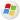 Windows Keyborad Shortcut Windows Key