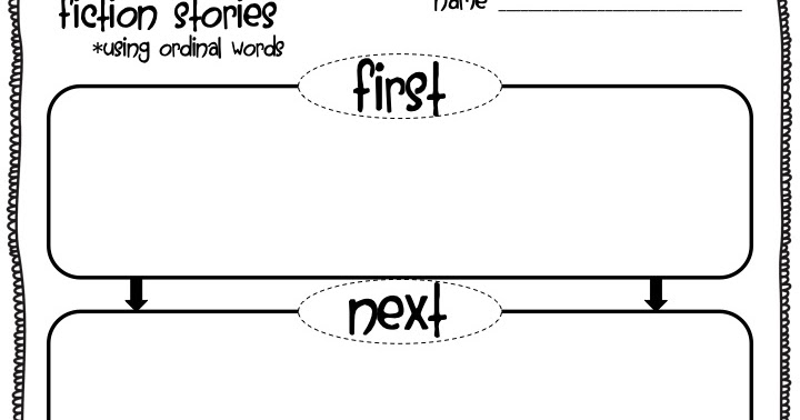 Classroom Freebies: First, Next, Then, Last Graphic Organizer