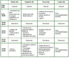 notas de corte universidad de burgos orientaci 211 n mart 205 n recuerda marzo 2011 notas de corte universidad de burgos orientaci 211 n mart 205 n recuerda marzo 2011