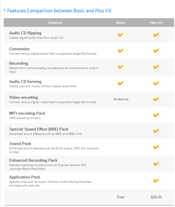 free download jet audio player for windows xp free download jet audio player for windows xp
