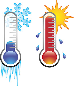 Atlanta Air Condition & Heating