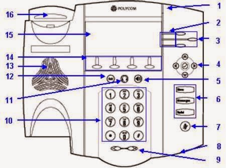 MAESTRO 2E DRIVERS FOR MAC