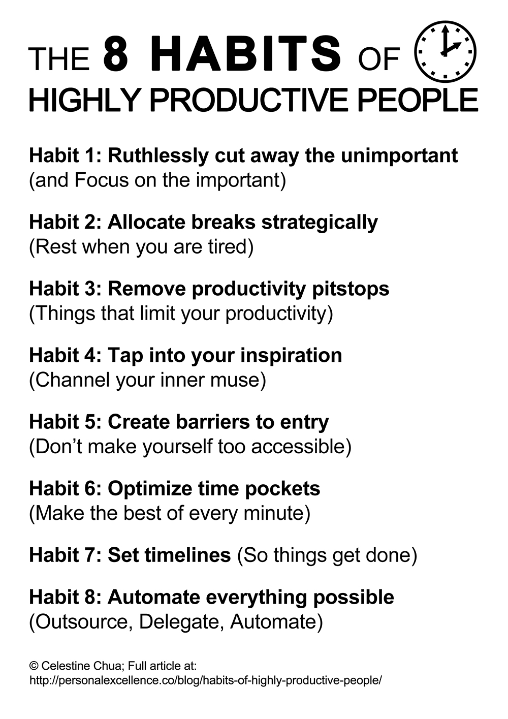 Life Is A JOurneY... A Habit, Habits and more Habits…