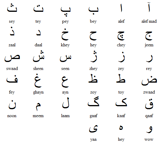 farsi writing farsi writing