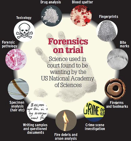 Advantages and disadvantages of forensic science