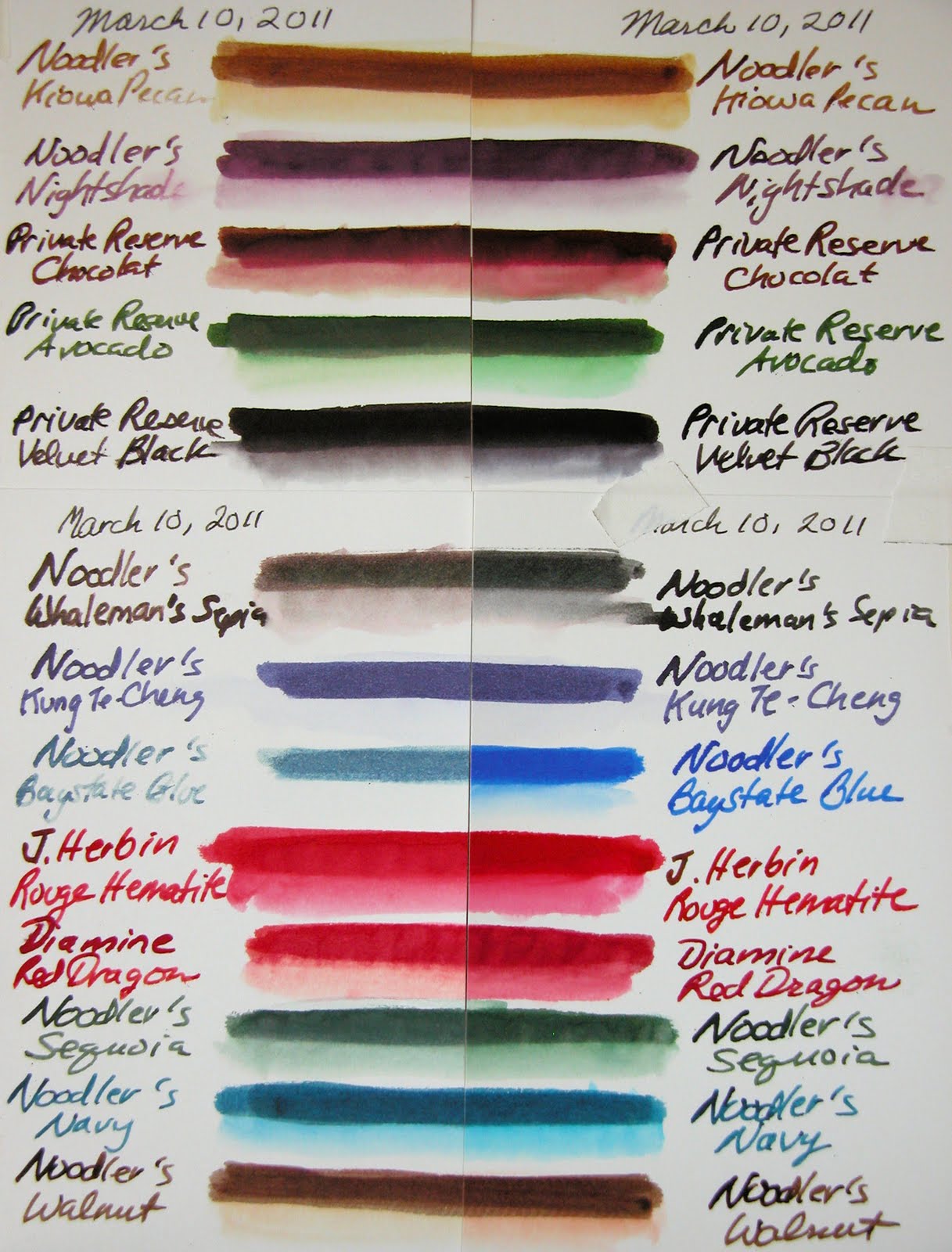 Hudson Valley Sketches Lightfastness Results