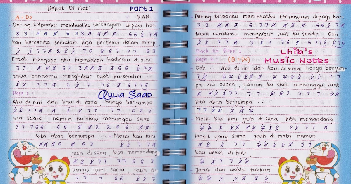 Not Angka Ran Dekat Di Hati Aulia S World