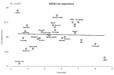 oecd+LE.jpg