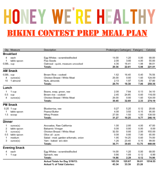 meal prep schedule