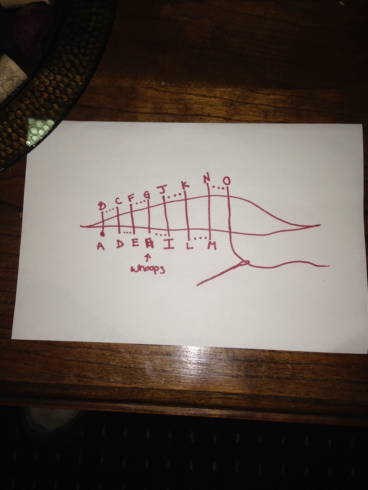 Golb S Ave How I Fixed A Tear In Our Microfiber Couch