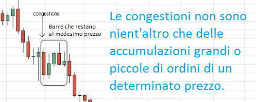 come guadagnare soldi con un euro