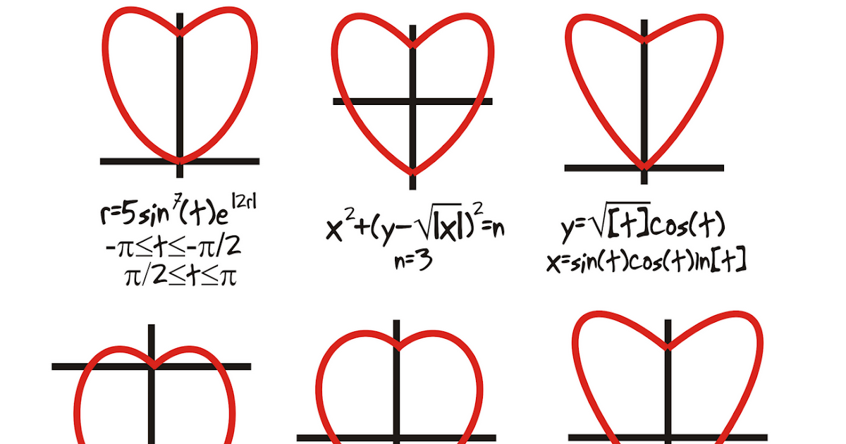Je t'aime Paris The Shape Of My Heart