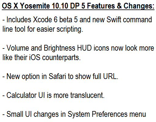 Mac OS X 10.10 Yosemite DP 5 (14A314h) Features and Changes Mac OS X 10.10 Yosemite DP 5 (14A314h) Features and Changes