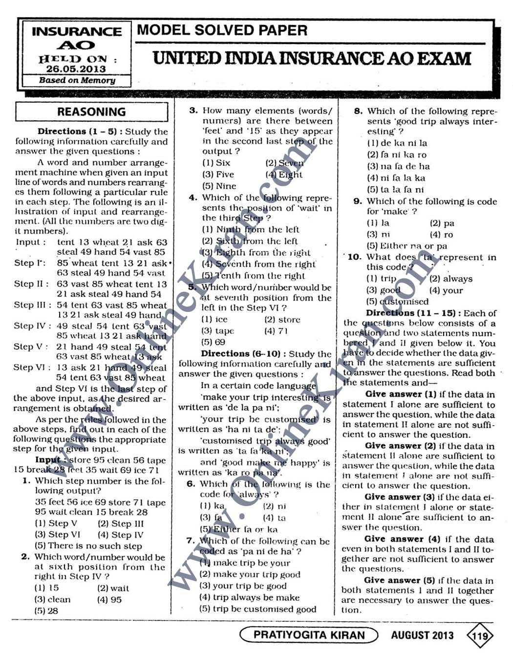 Pratiyogita Kiran, For 40 Off, Online Book Store,Kiran Prakashan, Bank