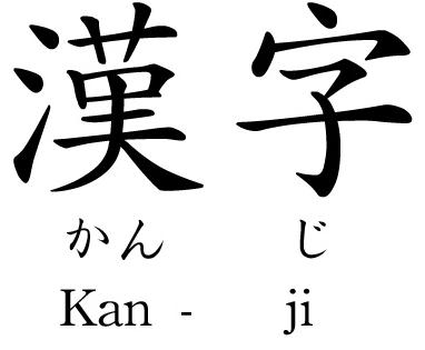 Huruf Kanji Dasar ~ Story Of My Life