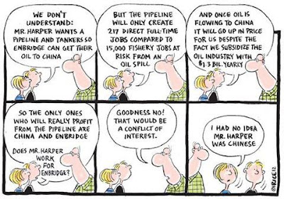 Cartoon | Canada's Enbridge pipeline
