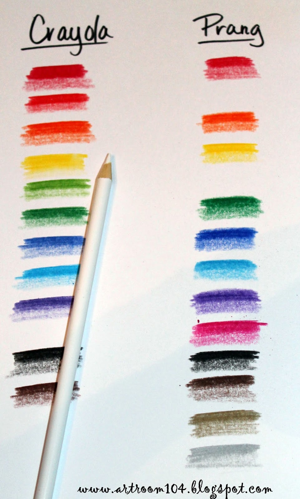 Art Room 104 NoNo Board and the Colored Pencil Test