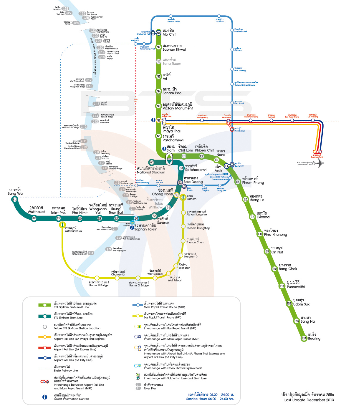 How to use Bangkok BTS SkyTrain (Bangkok Mass Transit System) How to