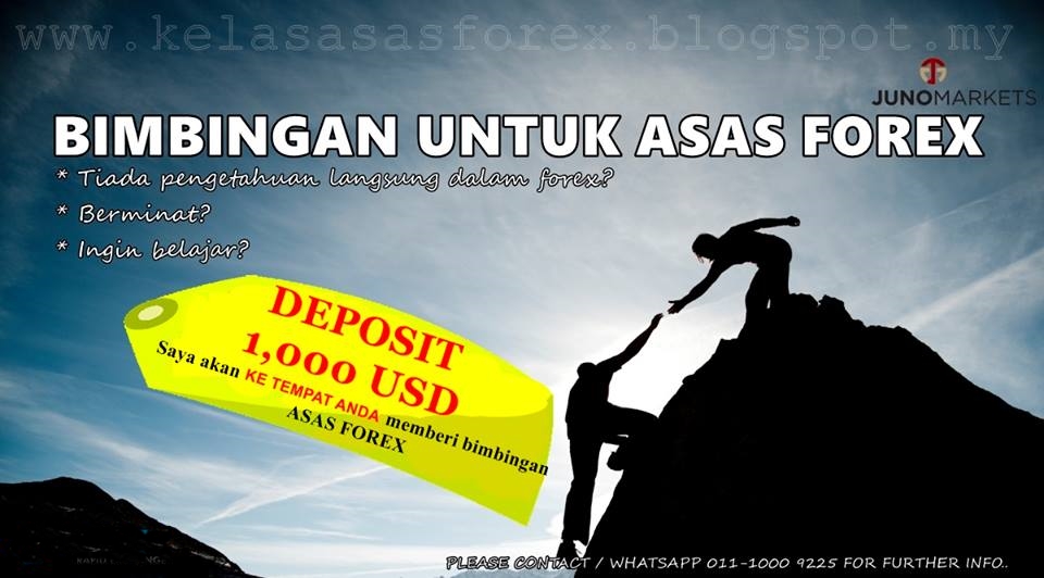 Belajar Asas Forex