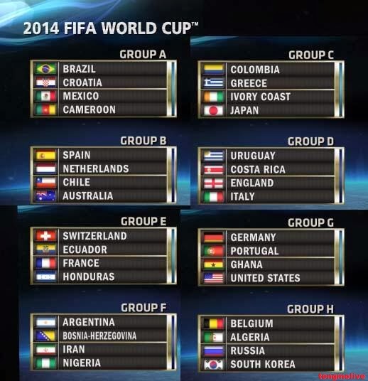 world_cup_fifa_2014.jpg