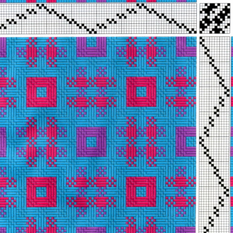 Warped MindsRamblings of a Weaver Draft for Latest Weaving Project