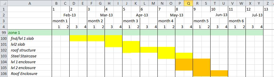 Construction Project Gantt Download Chart Template Excel Free