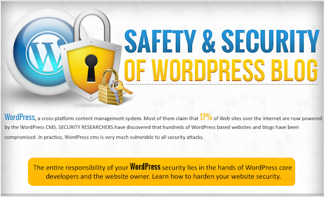 image : How To Tighten Your WordPress Blog Security