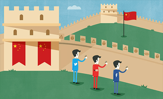 中國網路審查-China VPN