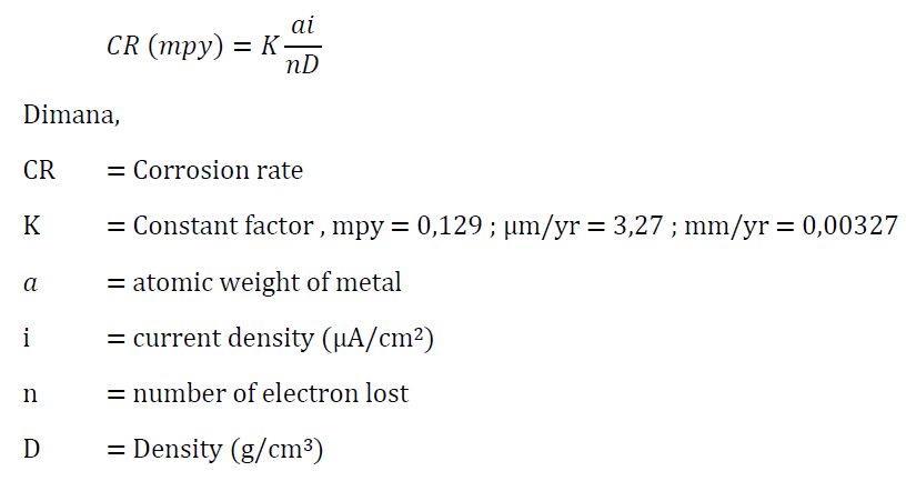 Corrosion Engineering: Perhitungan Laju Korosi