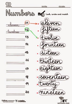 Wonderland Blog De Ingles De Infantil Y Primer Ciclo Material