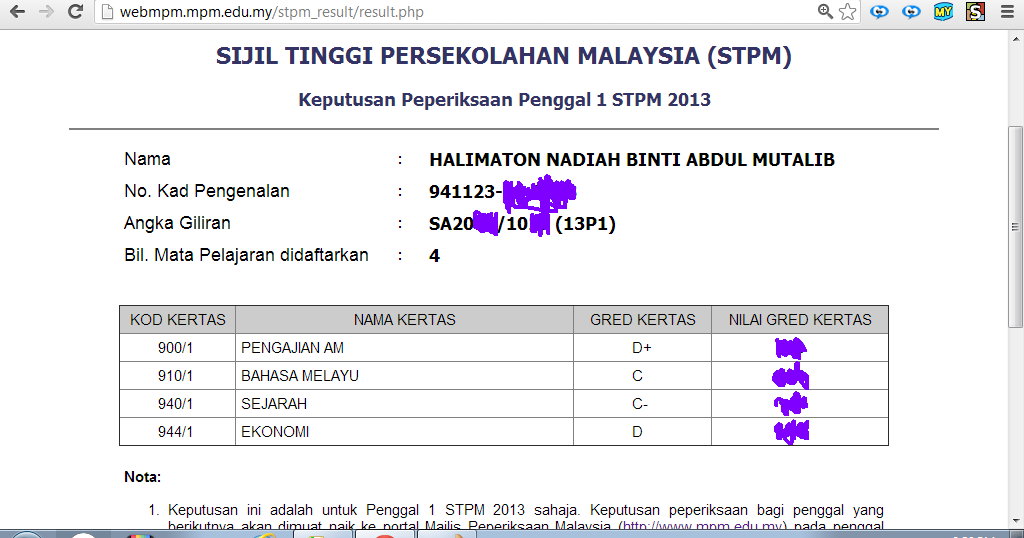 3 sem keputusan 2021 stpm Semakan keputusan