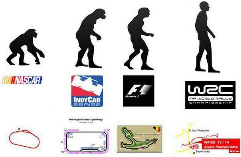 Racing+Evolution.JPG